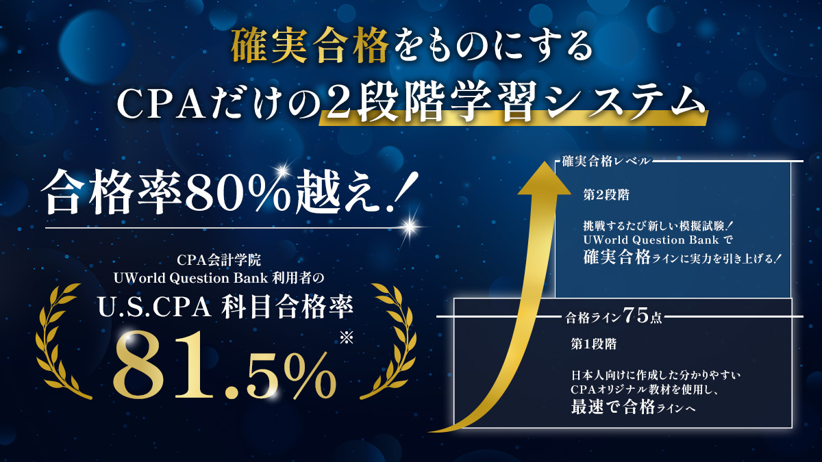 二段階学習システム