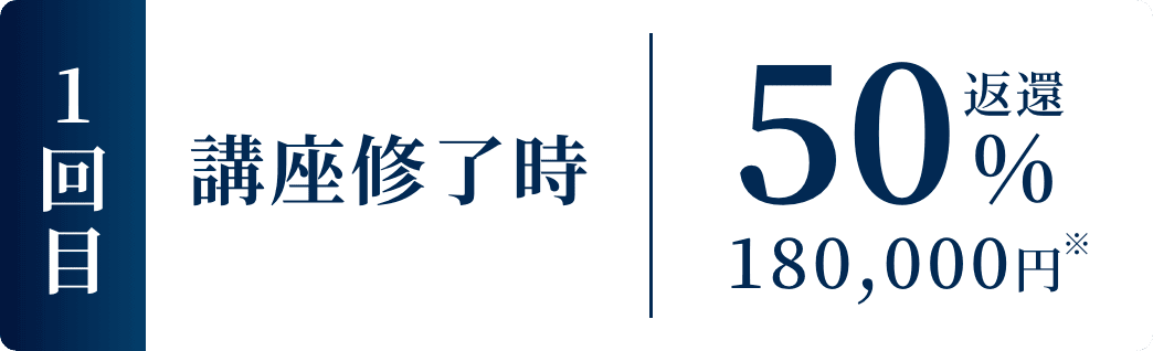 講座修了時50%返還｜180,000円※