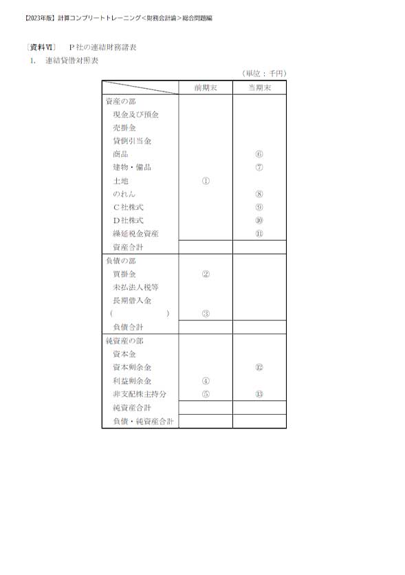 コントレ　財務会計論 〈総合問題編〉2冊 問題編 解答解説編