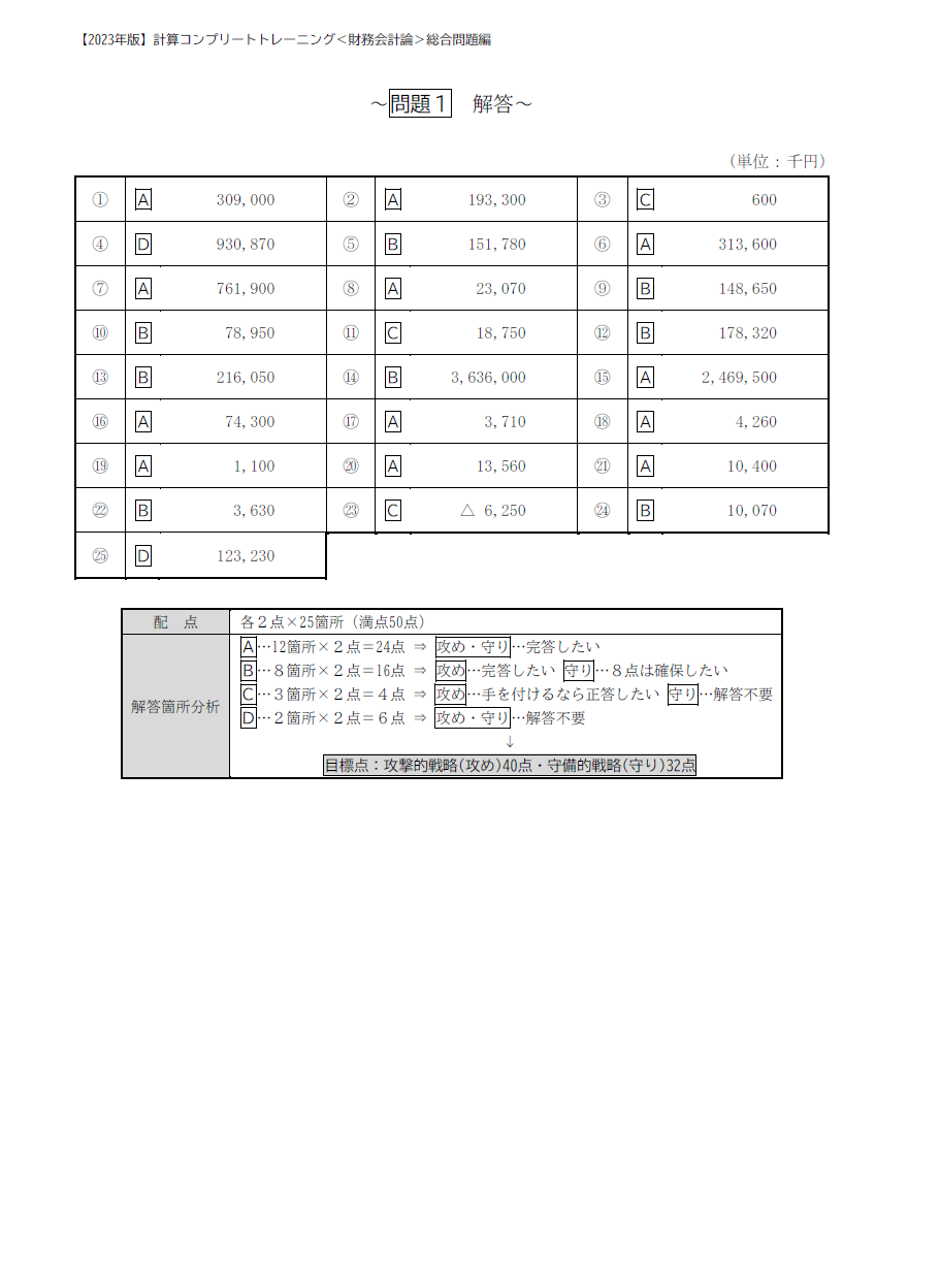 コントレ 財務会計論 〈総合問題編〉2冊 問題編 解答解説編 - 本