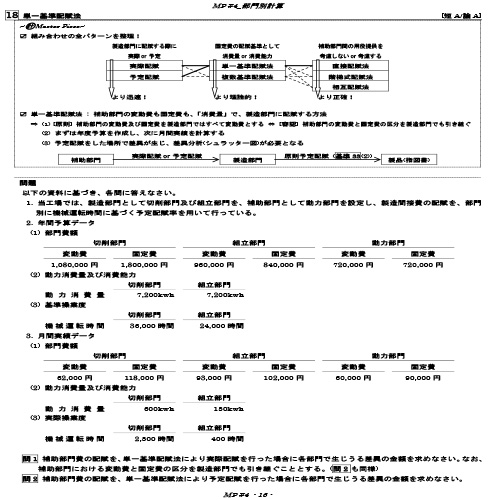 最旬ダウン 【公認会計士24年目標】管理会計論 参考書 - education