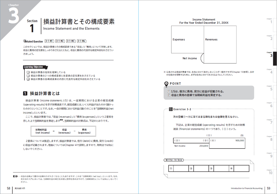 USCPA 2020 BEC MA&FIN AICPA 問題集