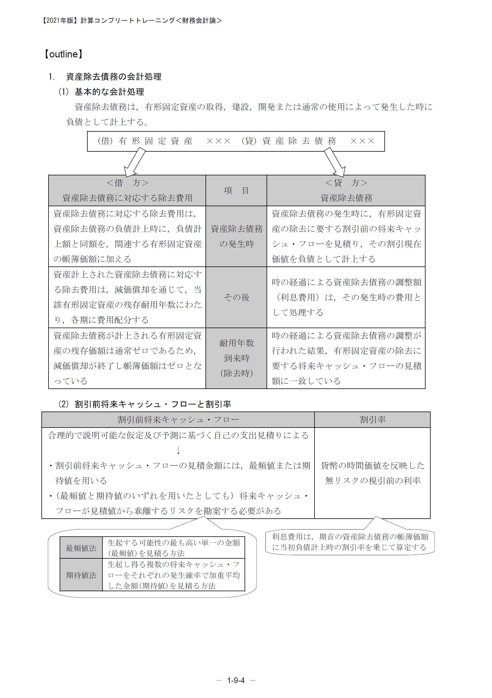 連結組織再編CF計算書編①②③渡辺克己の計算コンプリートトレーニング\u003c財務会計論\u003e2024年合格目標