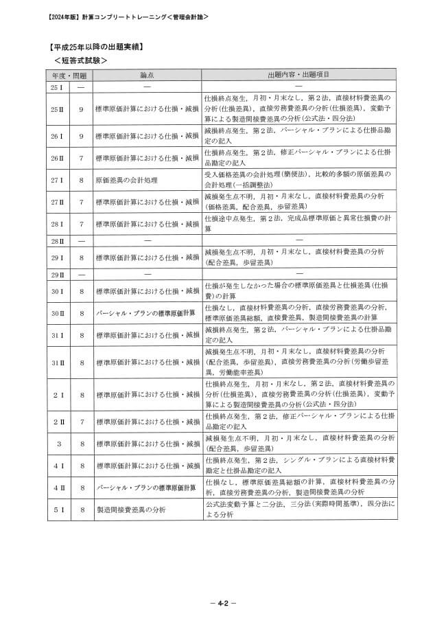 池邉宗行の計算コンプリートトレーニング<管理会計論>2024年合格目標