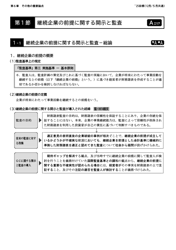 短答対策講義（論文補完講義セット）監査論 松本講師 26年合格目標
