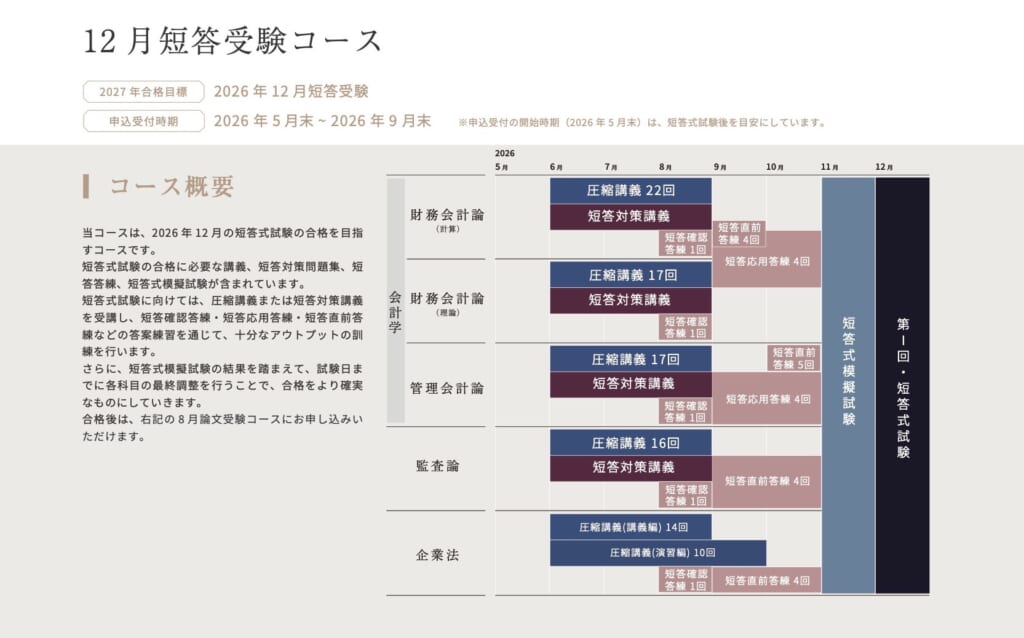12tantou