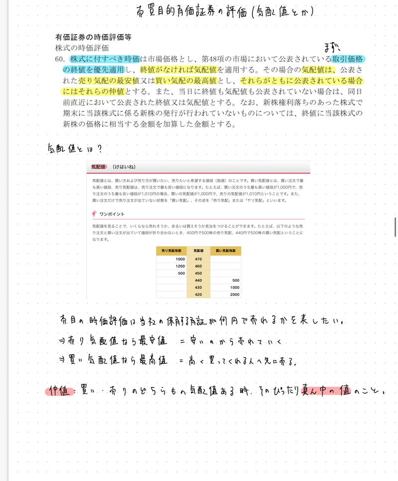 テキスト未掲載論点を集約したテキスト
