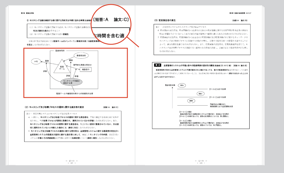CPA会計学院のテキスト