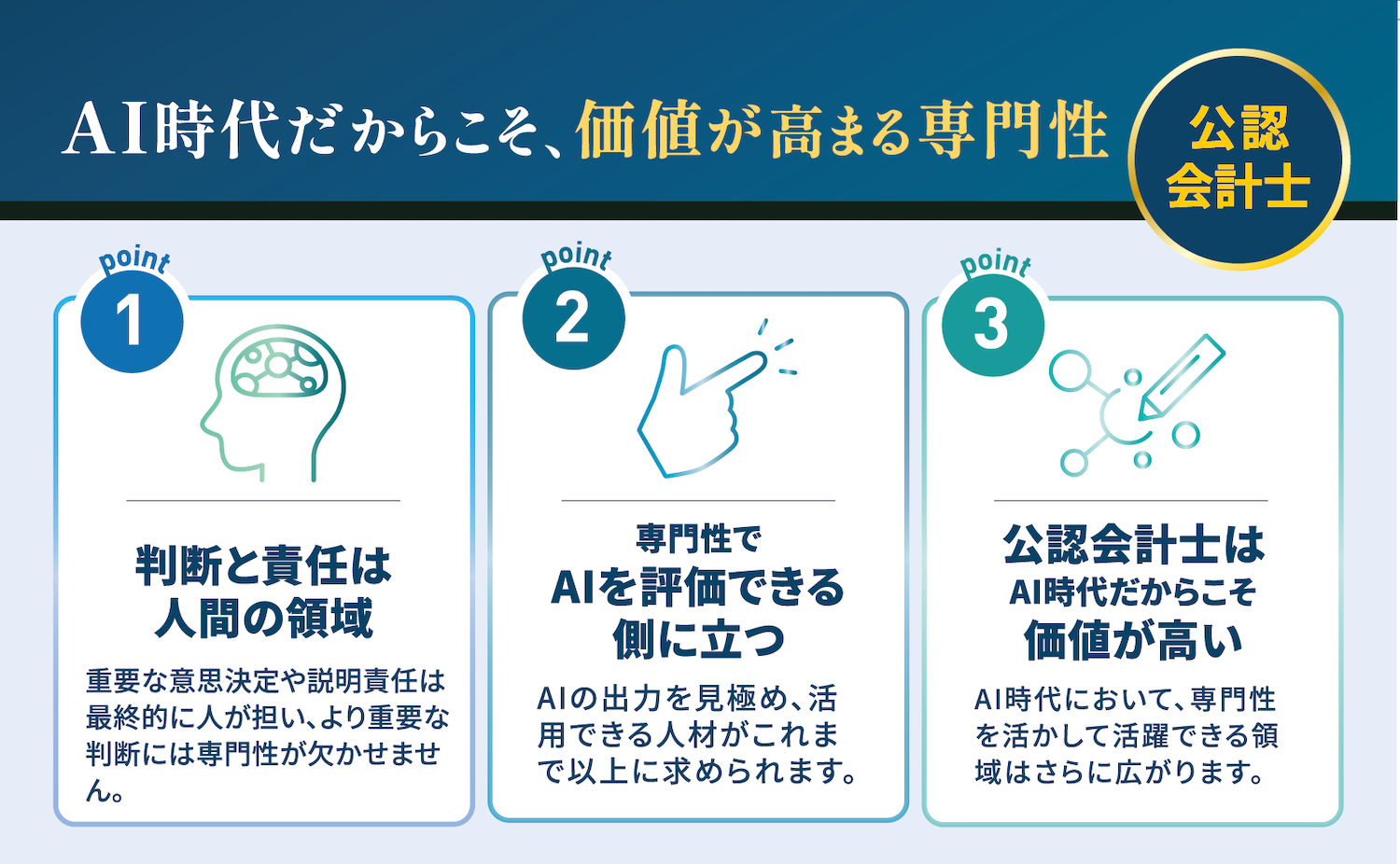 AI時代だからこそ公認会計士の価値が上がるポイントの表