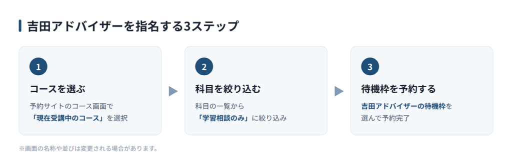 吉田アドバイザーを指名する手順