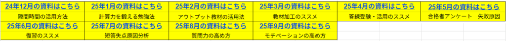 過去のシェアスタ資料